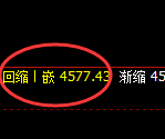 液化气:涨超2%,4小时低点精准展开强势拉升