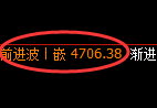 液化气:涨超2%,4小时低点精准展开强势拉升