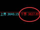 沥青:涨超2%,试仓低点精准展开极端回升