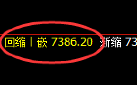 聚丙烯：回补低点精准止跌并强势拉升