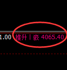 螺纹:4小时低点,精准展开近60点的强势回升