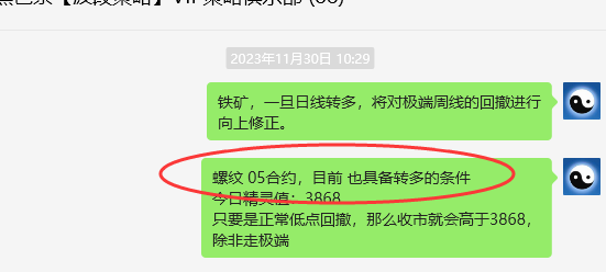 螺纹:VIP精准策略(短多)利润突破170点