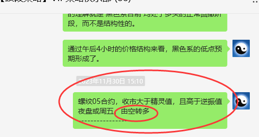 螺纹:VIP精准策略(短多)利润突破170点
