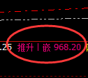 铁矿石:4小时高点,精准展开快速冲高回落