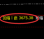沥青:4小时高点,精准展开振荡回撤