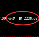 股指50:回补低点,精准展开单边强势回升