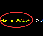 沥青:4小时周期,精准展开宽幅洗盘