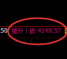 乙二醇:试仓低点,精准展开极端强势拉升