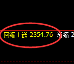 甲醇:回补低点,精准展开振荡向上洗盘