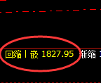玻璃:试仓高点,精准延续单边极端回撤