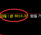 豆油:试仓高点,精准展开区间窄幅波动