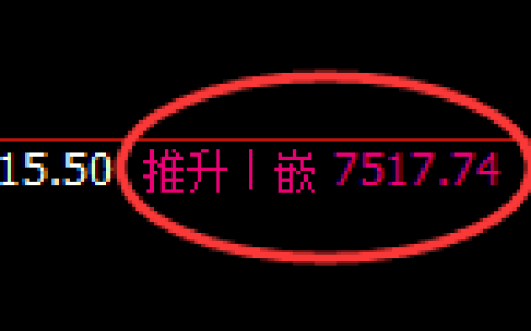 聚丙烯：4小时周期，精准进入超50点的快速洗盘