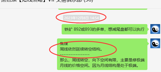 焦煤:VIP精准策略(短空)跟踪利润突破180点