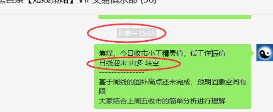 焦煤:VIP精准策略(短空)跟踪利润突破180点