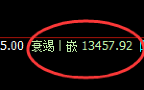 橡胶：4小时低点，精准进入强势反弹