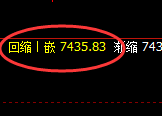 聚丙烯:4小时低点,精准展开强势拉升