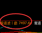 聚丙烯:4小时低点,精准展开强势拉升