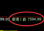 豆油:4小时周期,多空价格结构精准展开宽幅波动