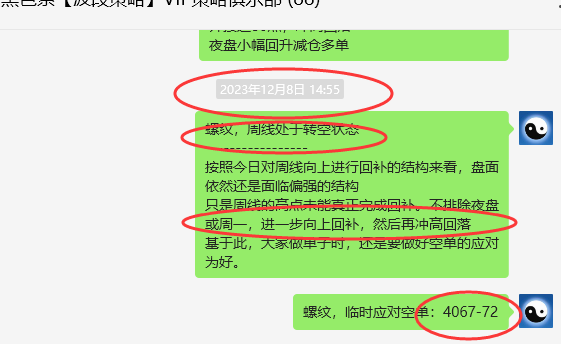 螺纹:VIP精准策略(短空)跟踪利润突破160点