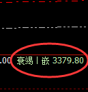 豆粕:试仓高点,精准无误展开单边极端回落