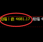 液化气:4小时高点,精准进入单边极端回撤
