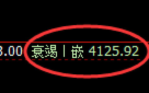 乙二醇：修正低点，精准展开强势拉升