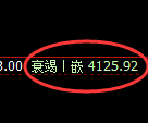 乙二醇:修正低点,精准展开强势拉升