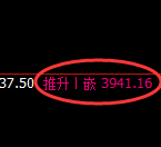 螺纹:4小时低点,精准展开振荡回升
