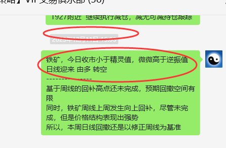 铁矿石:VIP精准策略(短空)利润突破50点