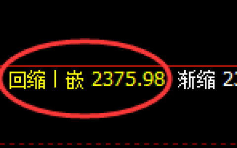甲醇：日线低点，精准展开单边强势回升