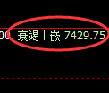 聚丙烯:回补低点,精准展开单边快速拉升
