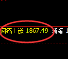 焦煤:4小时低点,精准展开强势反弹
