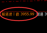 螺纹:试仓低点,精准展开振荡回升