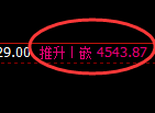 乙二醇:回补高点,精准展开振荡回撤