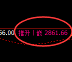 菜粕:日线周期,多空结构精准展开宽幅洗盘
