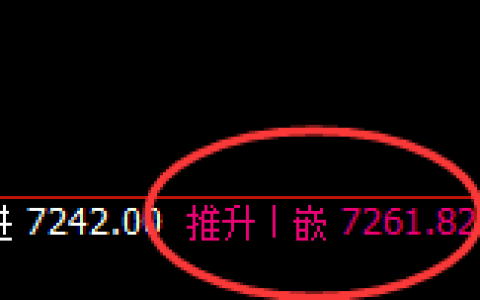 棕榈油：回补高点，精准展开单边大幅冲高回落