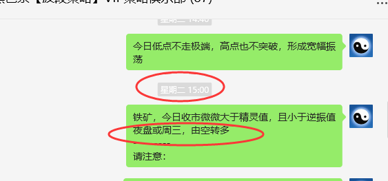 螺纹:VIP精准策略(短多)跟踪利润突破100点
