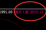 焦煤:日线周期,精准展开宽幅洗盘