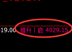 螺纹:试仓低点,精准展开极端修正洗盘