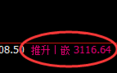 燃油：回补高点，精准展开极端深度跳水