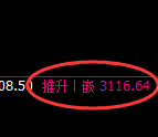 燃油:回补高点,精准展开极端深度跳水