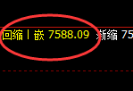 聚丙烯:日线结构,精准展开极端宽幅洗盘