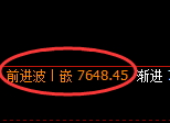 聚丙烯:日线结构,精准展开极端宽幅洗盘