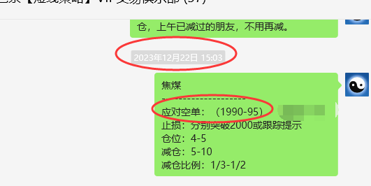 焦煤:VIP精准策略(日间)双向利润突破80点