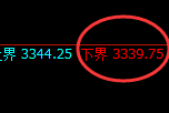 豆粕:试仓低点,精准进入振荡回升结构
