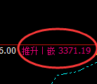 豆粕:试仓低点,精准进入振荡回升结构