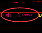 玻璃:日线结构,精准进入修正洗盘结构
