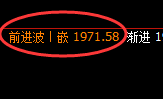 焦煤:4小时结构,精准展开宽幅回补洗盘