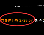 沥青:回补高点,精准展开直线跳水