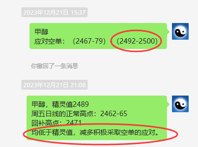 甲醇:VIP精准策略(短线)空单跟踪利润突破100点